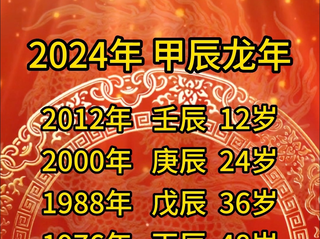 2024年属龙本命年运势分析：挑战与机遇并存，应对策略揭秘